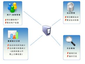 �˿�ħ���������Ƶ��ϰ��ƽ��һЩ�ɲ�Ϊ��;�������ܸ�����ҥ��...