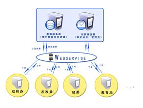 ������Ӧ�˿�ɨ������Ƶ��������ѧУ����һ���Ӵ���200�� ͬѧ����ǧ����(ͼ)...